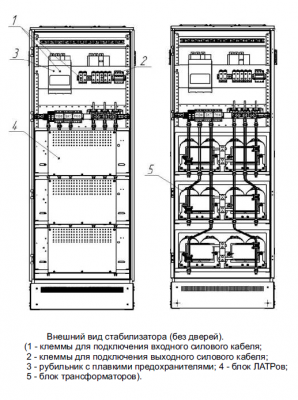 Стабилизатор напряжения трехфазный промышленный САТУРН СНЭ-Т-80 Ш -Стабилизатор напряжения трехфазный промышленный САТУРН СНЭ-Т-80 Ш схематический вид изнутри